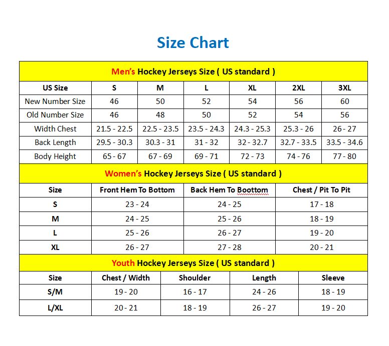 F.Panthers Fanatics Blank Player Game Hockey Jersey - White Stitched American Hockey Jerseys